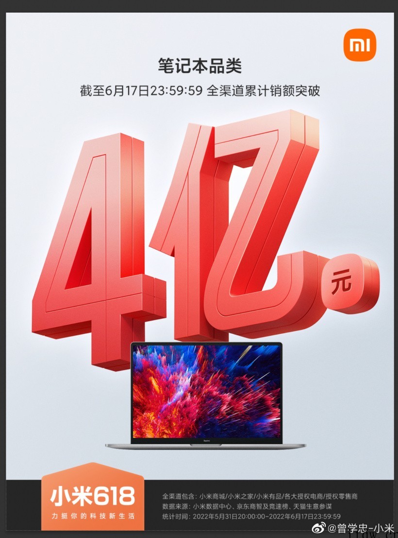 小米 618 销售额达成 150 亿元