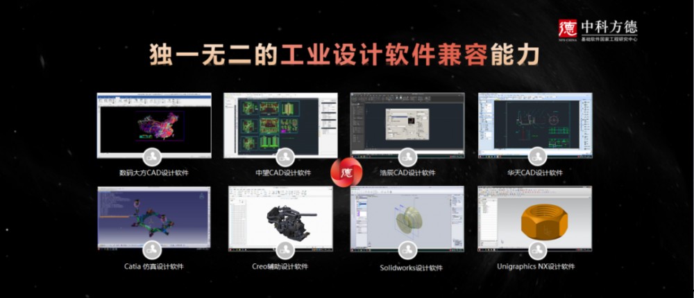 中科方德发布桌面操作系统 5.0、鸳鸯火锅平台 8