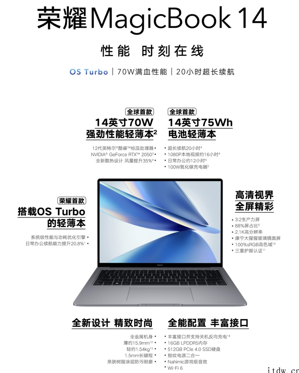 性能&续航“本”来强大,全新荣耀 MagicBook 14