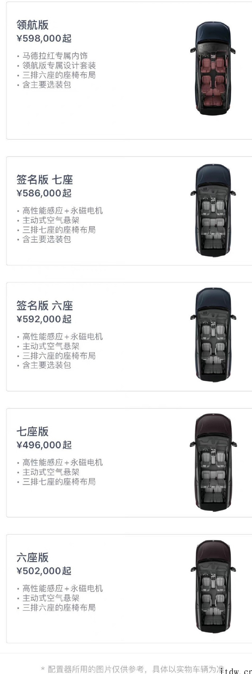 蔚来2022款 ES6、EC6 已开启锁单,预计8 月开始交