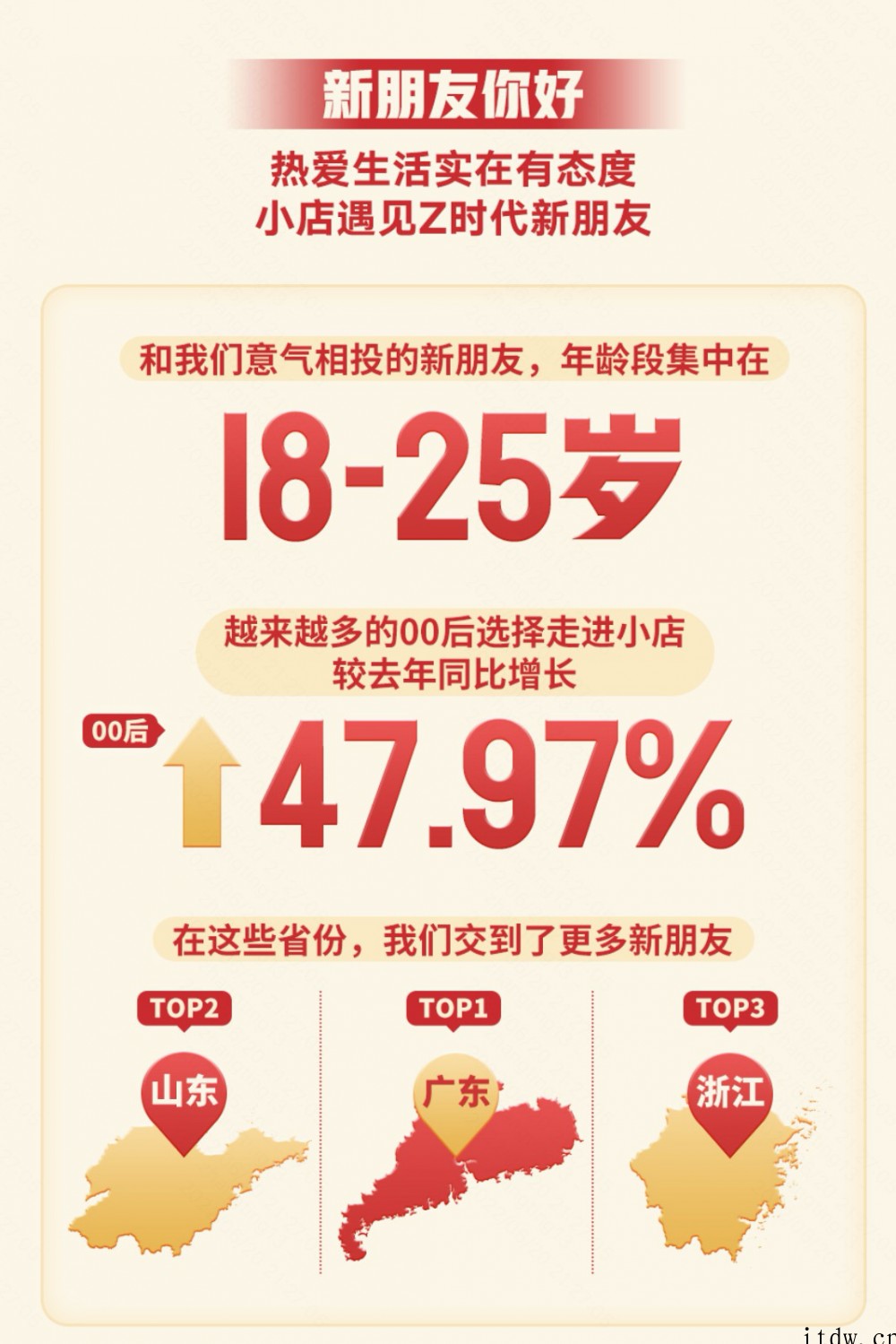 快手 616 实在购物节收官 疫情政策助力超 11 万商家复