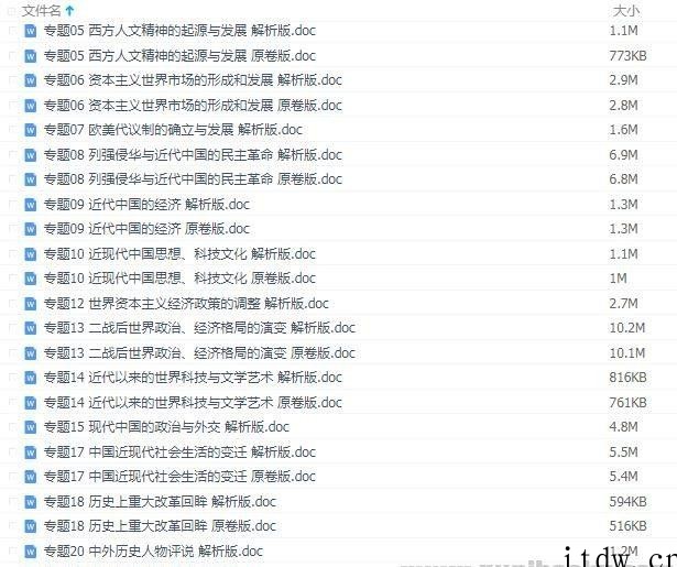 2011-2020十年高考历史真题分项解析PDF文档百度网盘下载