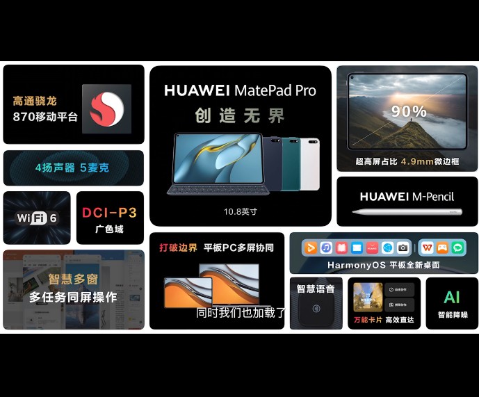 华为新款 MatePad Pro 系列平板电脑通过 3C 认