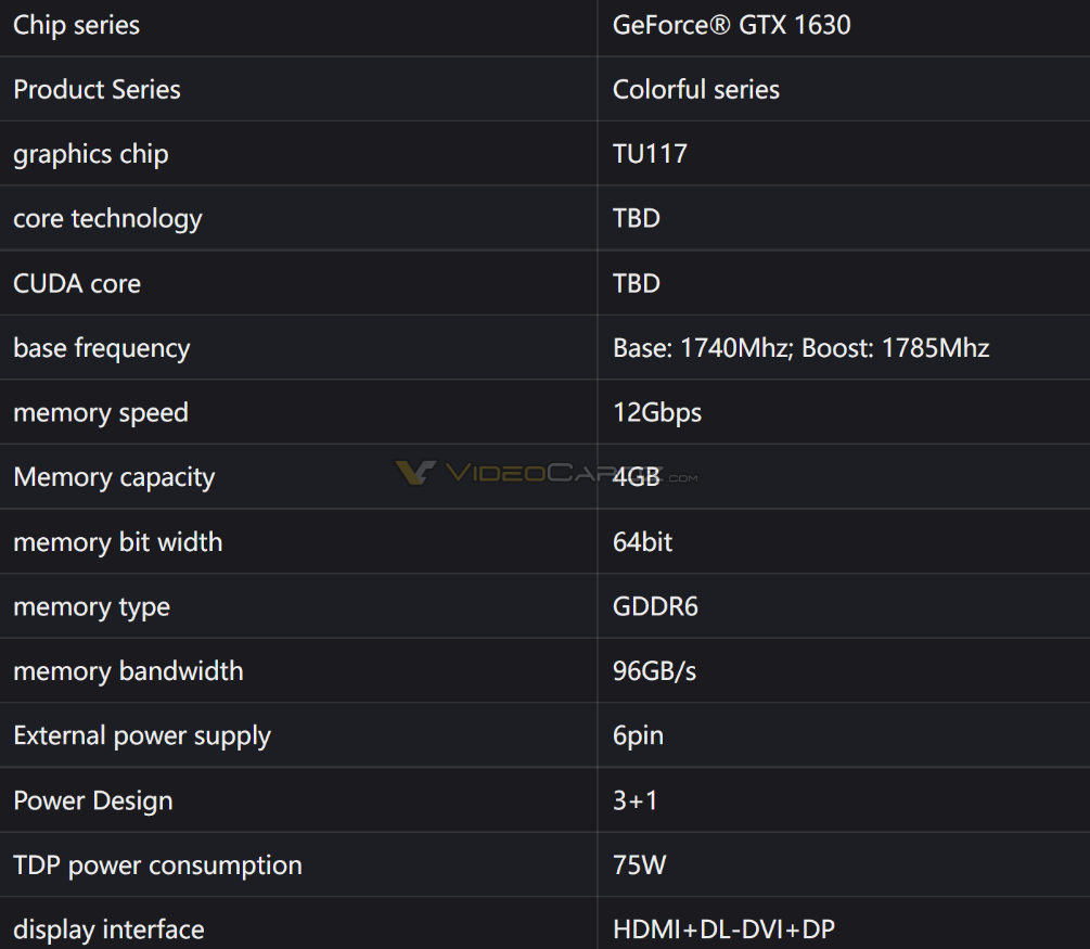 七彩虹、微星 GTX 1630 显卡完整规格表曝光 最高频率