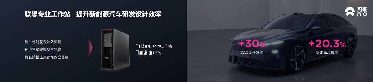 联想发布智慧办公 3 X(1+N )解决方案