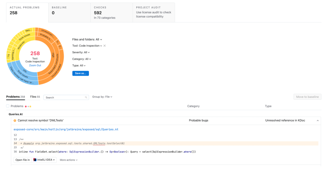 JetBrains正式推出 Qodana:CI 的代码质量平