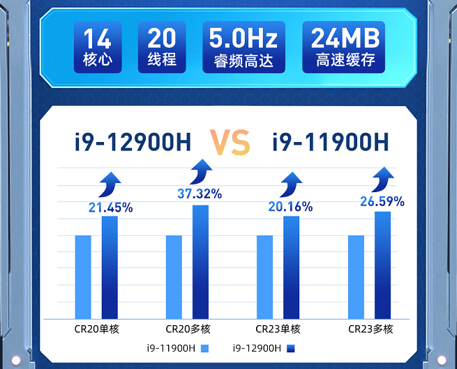 升学购机就选机械师 i9,带你玩转大学生活!