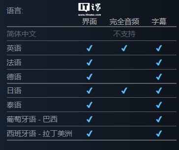 《幻塔》PC版上架 Steam,不支持简体中文