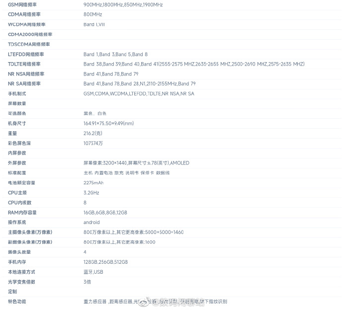 iQOO 10 Pro详细参数曝光:首发 200W 快充,搭