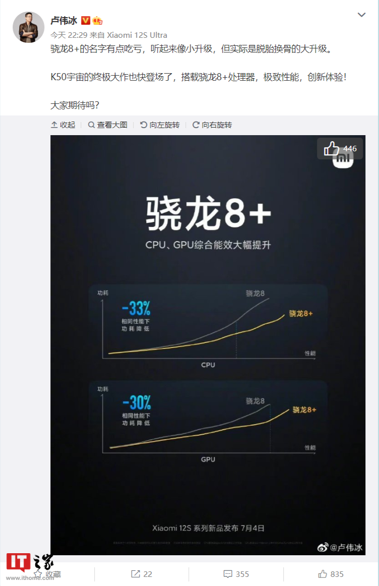 小米卢伟冰:“Redmi K50 宇宙终极大作”搭载骁龙 8