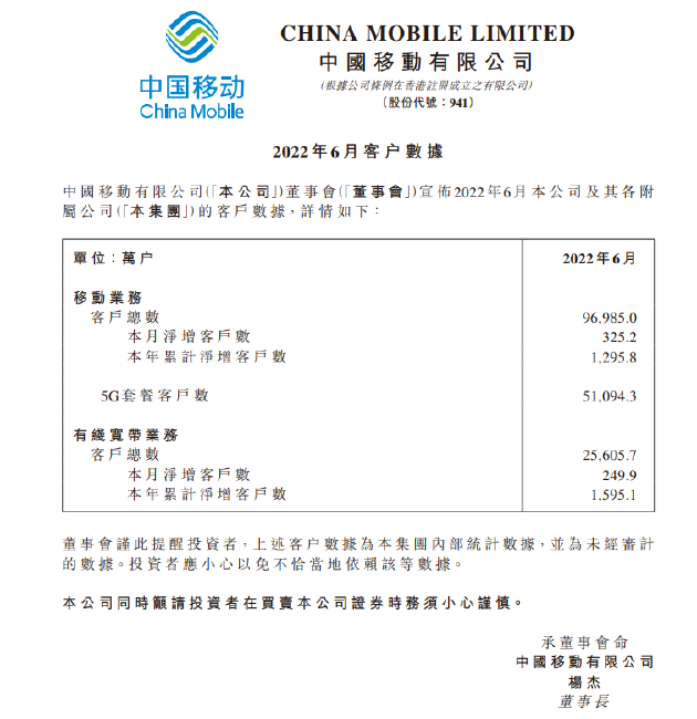 三大运营商最新5G套餐用户数公布,中国移动以 5