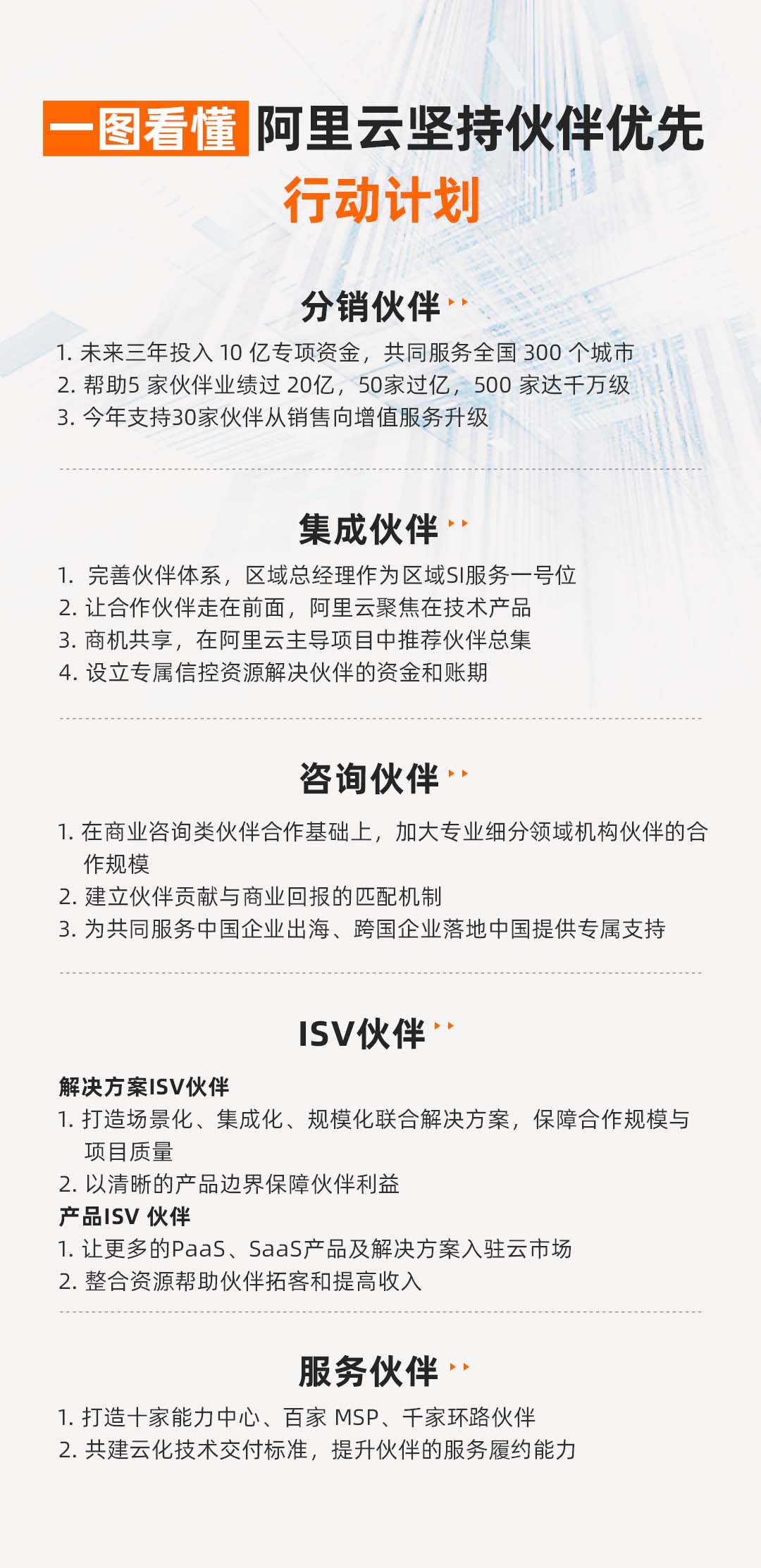 阿里云蔡英华:对合作伙伴要抱有敬畏之心