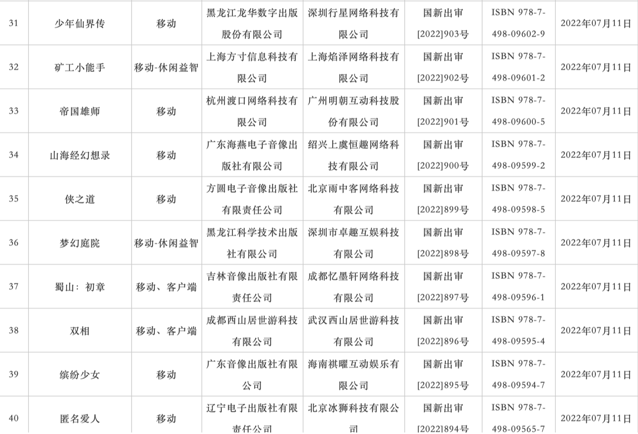 国家新闻出版署发布 7 月国产网络游戏审批信息,共 67 款