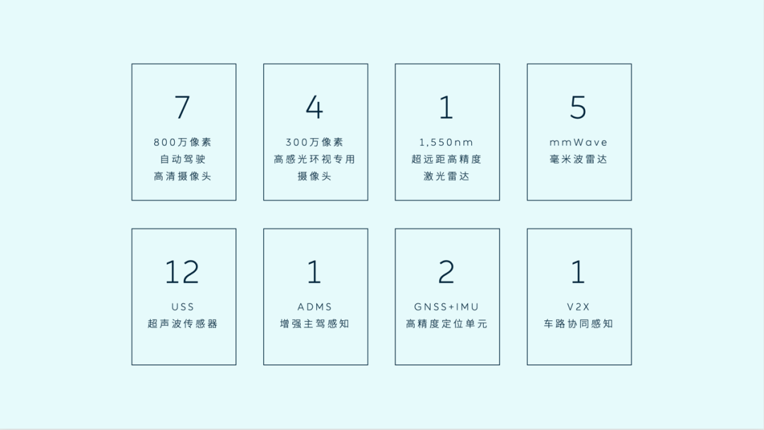 蔚来 ET7 深陷质量泥潭:车主频繁吐槽,还有人提车当天趴窝