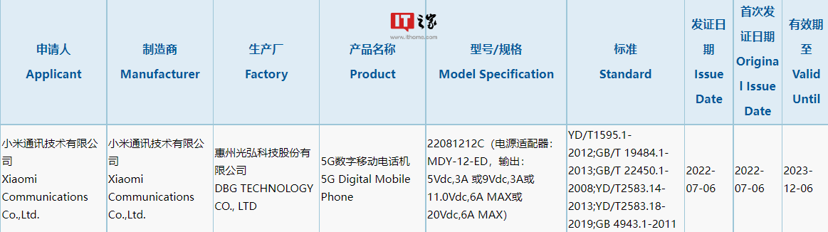 小米 Redmi 骁龙 8 + Gen1 新机通过 3C 认