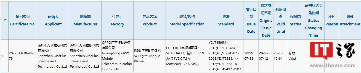 一加10T通过国家3C质量认证:配备 160W 快充头,支持