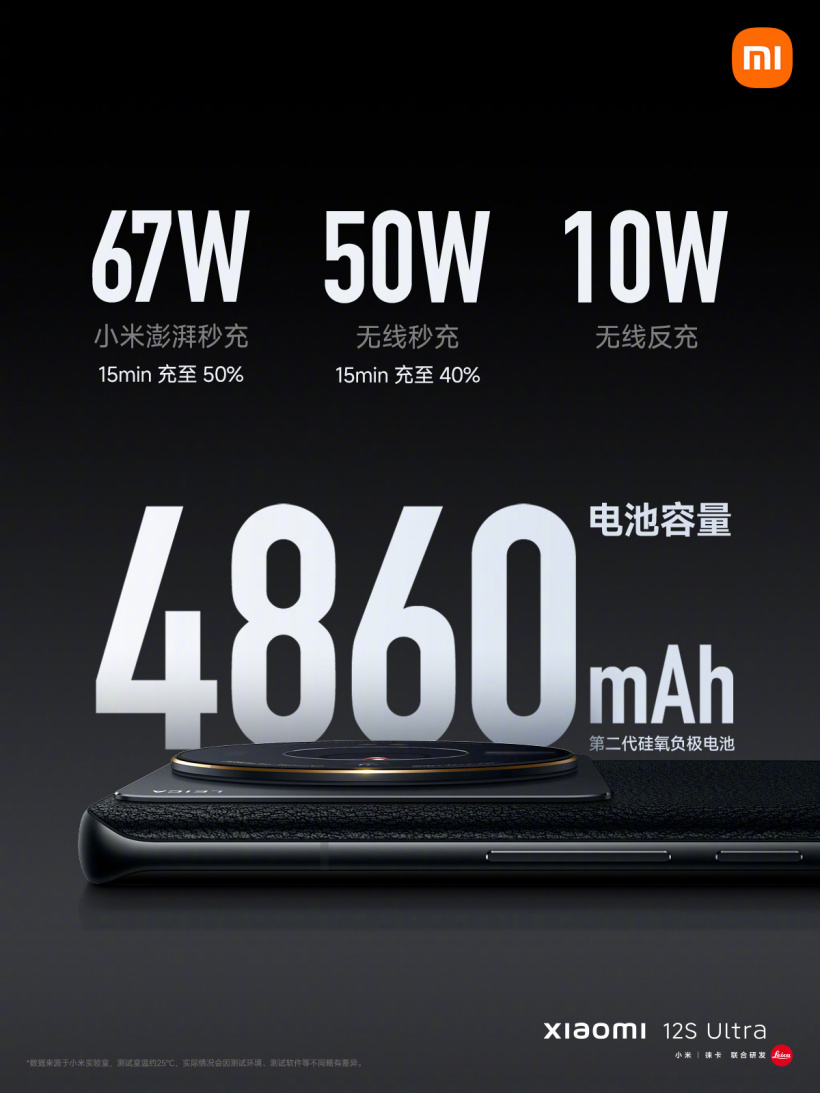 小米 12S Ultra 正式发布:首发 1 英寸超大底
