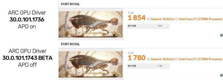 英特尔 Arc 独显驱动自带高级性能优化,3DMark Ti