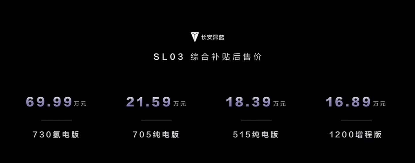 长安深蓝 SL03 上市,纯电版 18.39-21