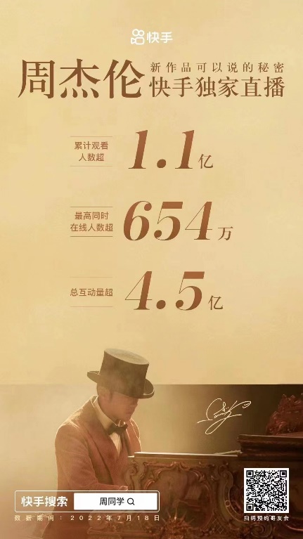 国际腕表品牌独家赞助周杰伦快手直播 这波营销借势巧妙