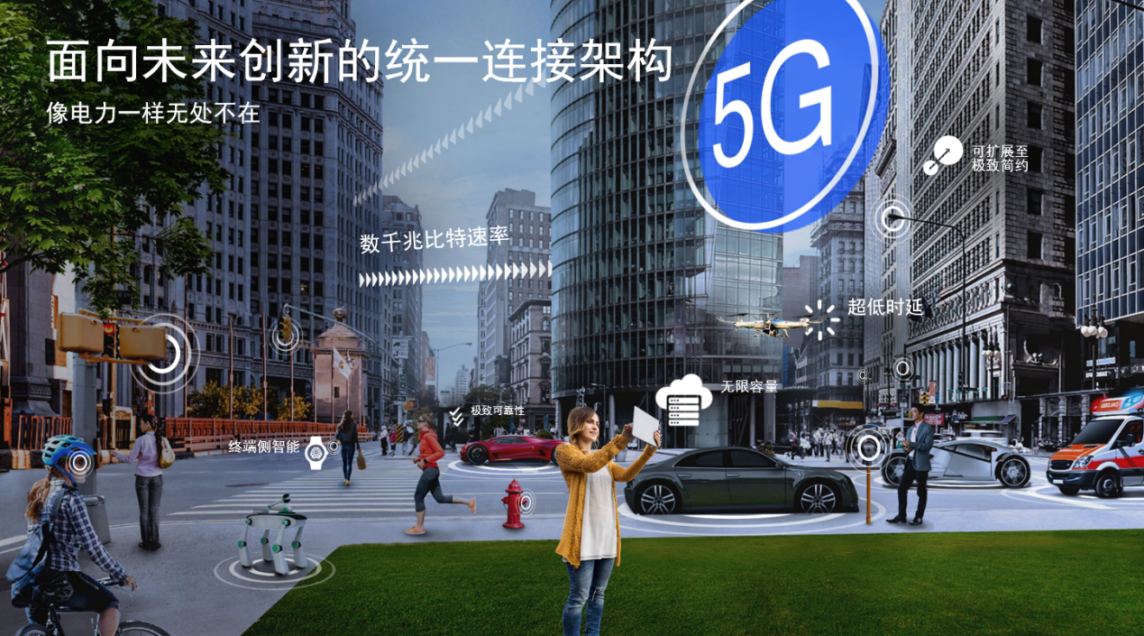 5G 三年,万物互联感知不强?这些成果超出想象!