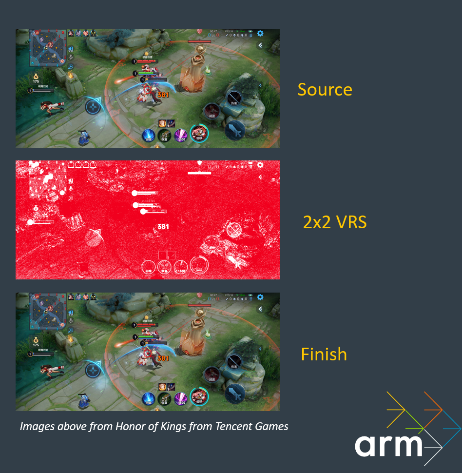 Arm 2022 全面计算解决方案发布,全新 Immorta