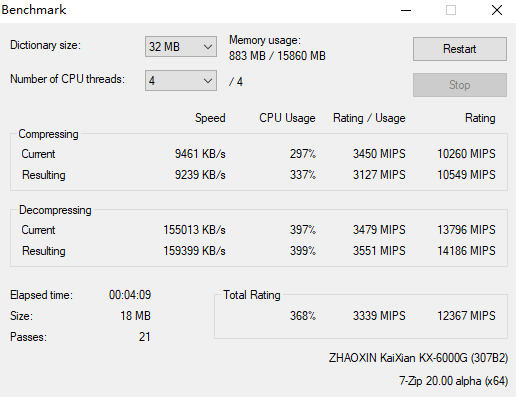 兆芯 KX