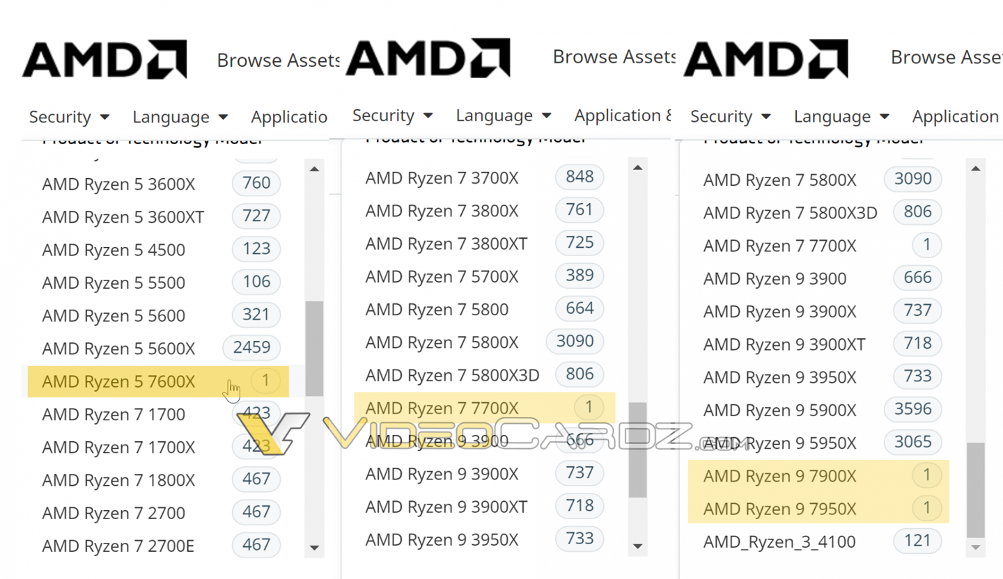 AMD官网确认 R9 7950X 等多款新一代处理器命名