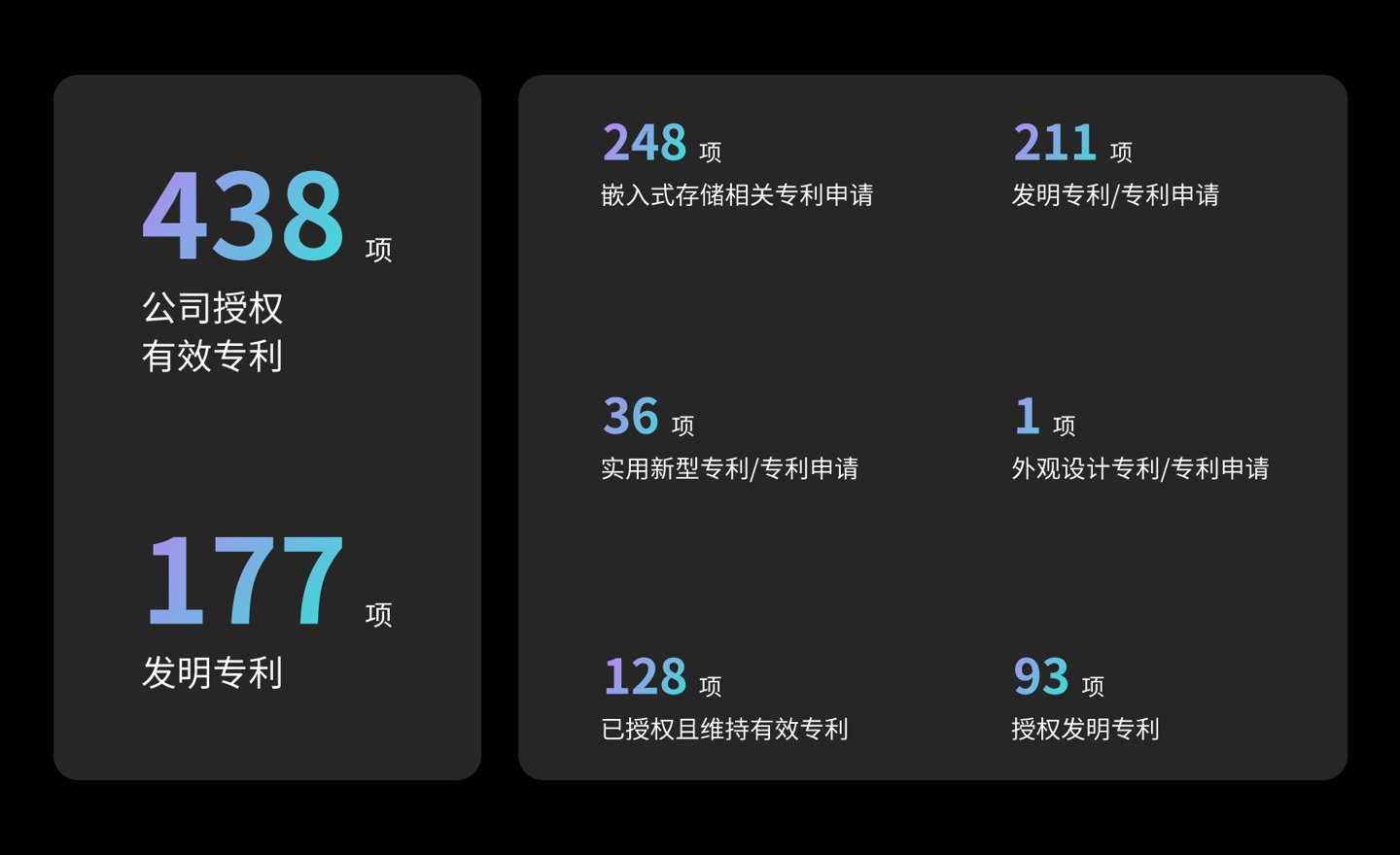 融合手机存储“新动力”,江波龙与慧荣科技达成合作备忘录