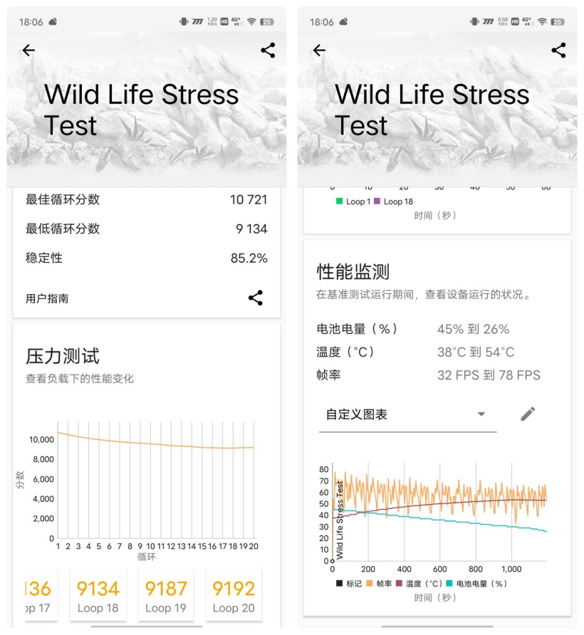 【IT之家评测室】iQOO 10 Pro 全面体验:首发 2