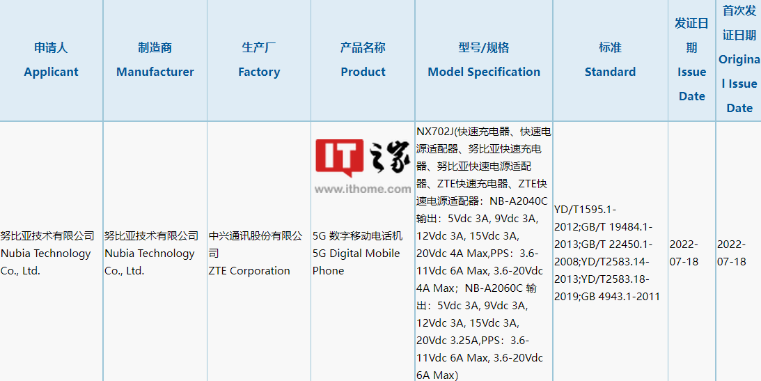 努比亚 Z40S Pro 通过 3C 认证:可选“大电池 +