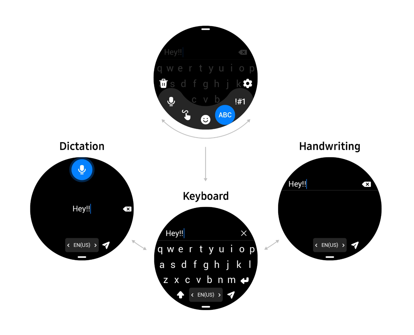 三星One UI Watch 4