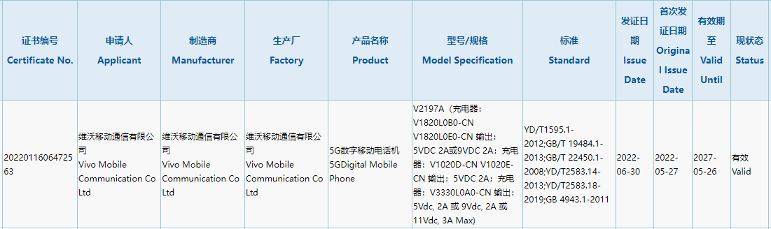 新款 iQOO U5e 通过 3C 认证,从 18W 快充升