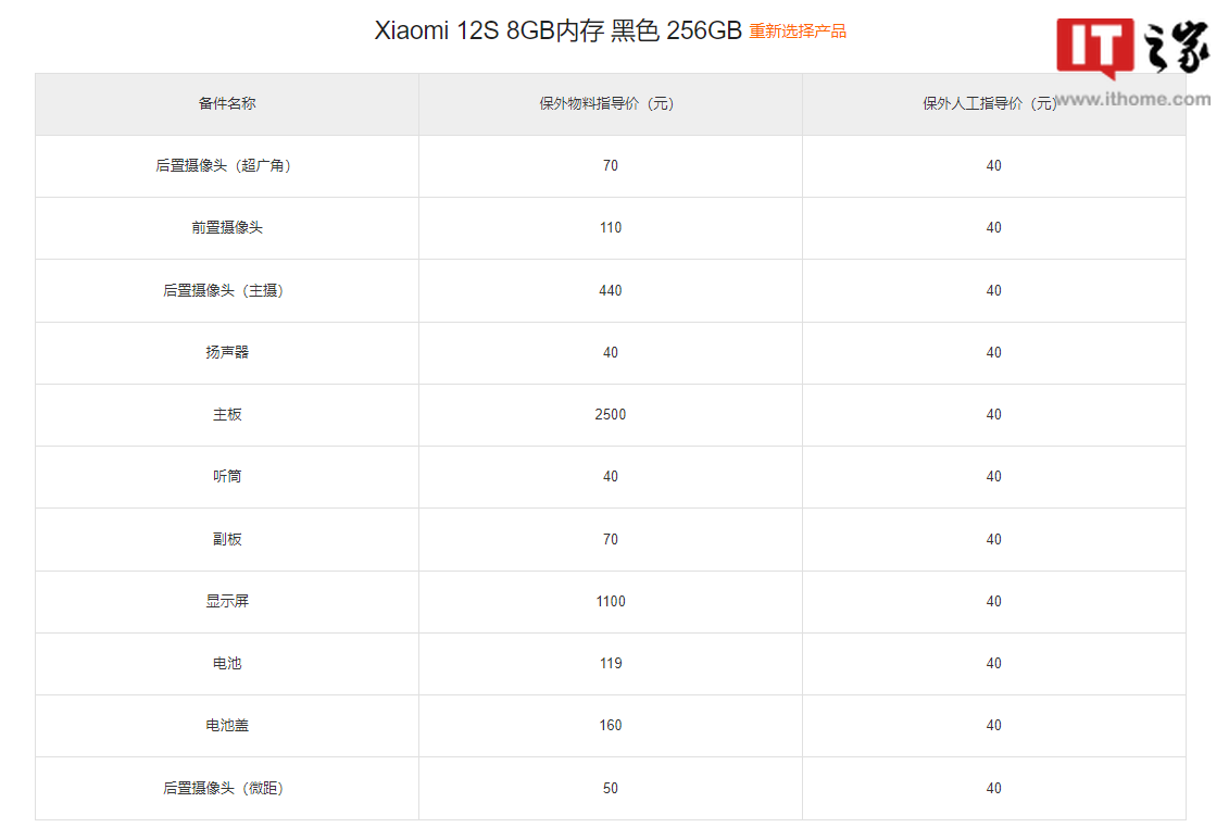 小米 12S Ultra 备件保外维修价格出炉:屏幕 180