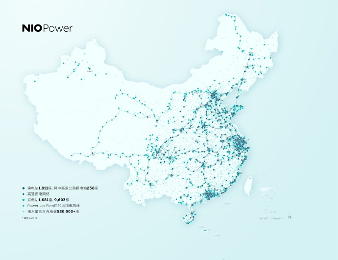 蔚来已在全国范围内建成 1011 座换电站,发布 2025