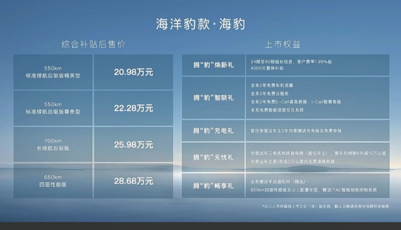 20.98万元起,比亚迪海豹今日上市:基于 e 平台 3