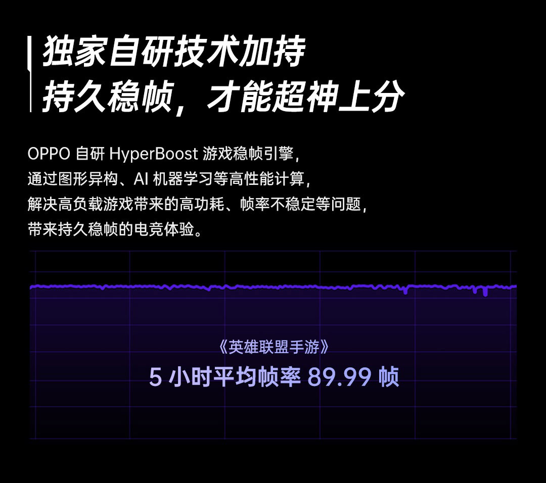 OPPO Reno8 系列 × 《英雄联盟手游》线下主题活动