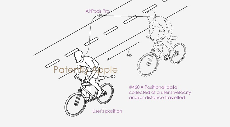 苹果专利显示 AirPods 将自动调整音量,防止用户出现交