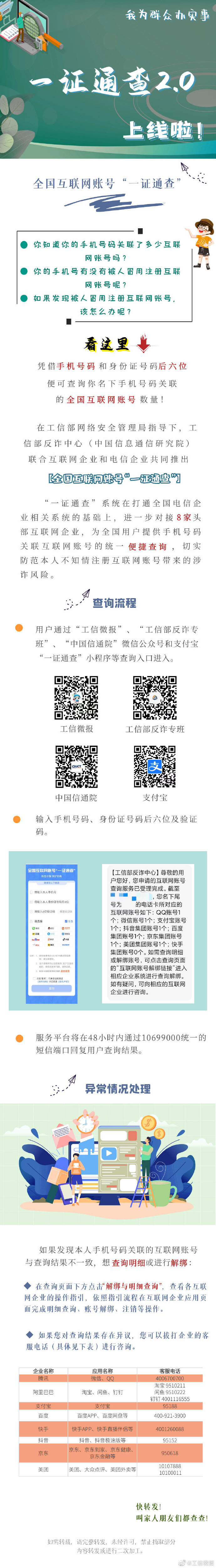 你的手机号关联了多少互联网账号?工信部正式上线一证通查 2.