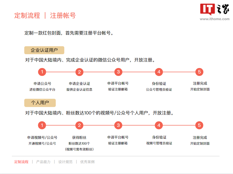 新版红包封面全面开放定制,加入全新“挂件”元素