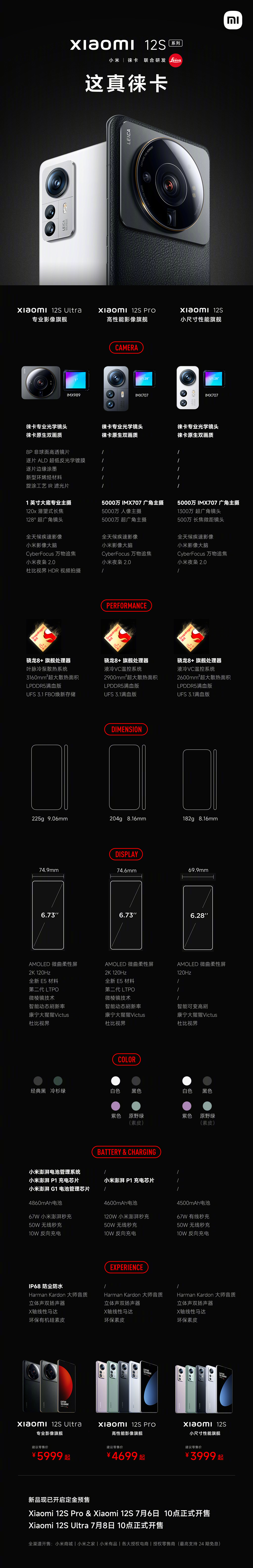 小米 12S Ultra 正式发布:首发 1 英寸超大底