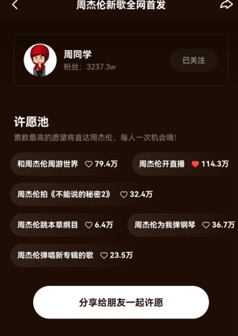 国际腕表品牌独家赞助周杰伦快手直播 这波营销借势巧妙