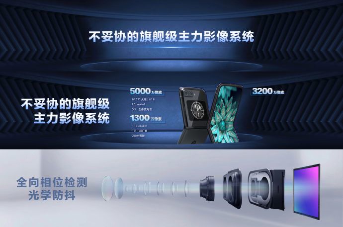 摩托罗拉 moto razr 2022 发布:第三代星轨转轴