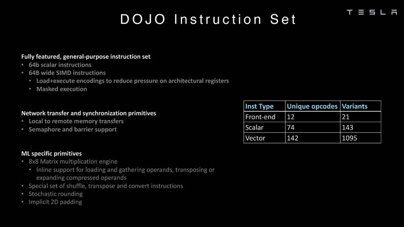 特斯拉 Dojo 超算最新细节大公开!涉及指令集结构、数据格