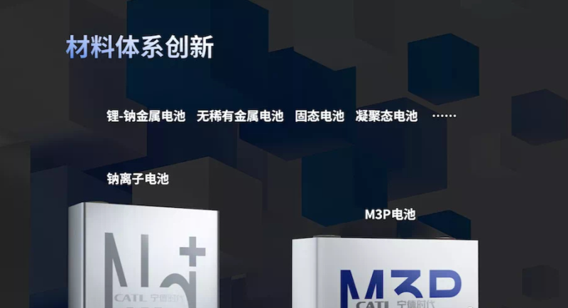 宁德时代将向特斯拉供应M3P电池,应用于 2023 款 Mo