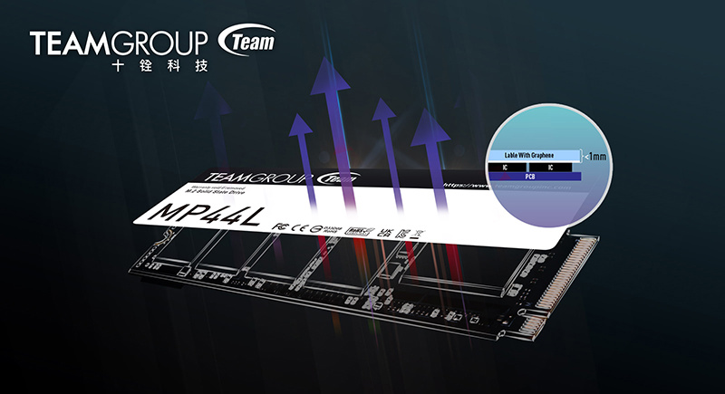 十铨发布新款 PCIe 4