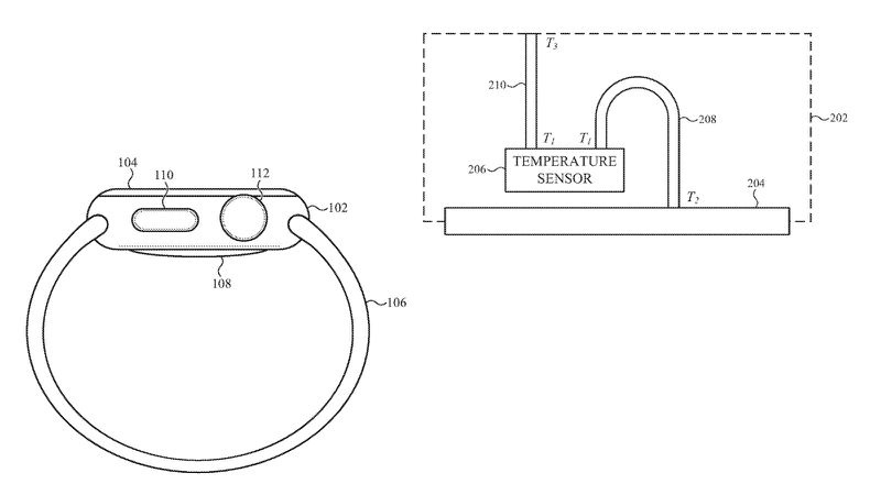 苹果 Apple Watch“高精度”温度传感器专利曝光