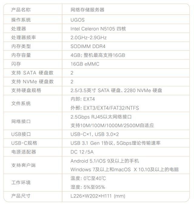 【IT之家评测室】绿联私有云 DH2600 评测:强劲配置扩