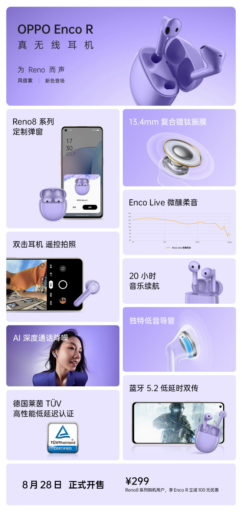 OPPO Enco R 真无线耳机全新配色“风信紫”开售 R