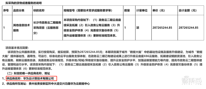 华为拿下2.87亿元政务云大单,且为单一采购来源